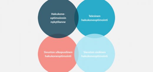 Hakukoneoptimoinnin osa-alueet